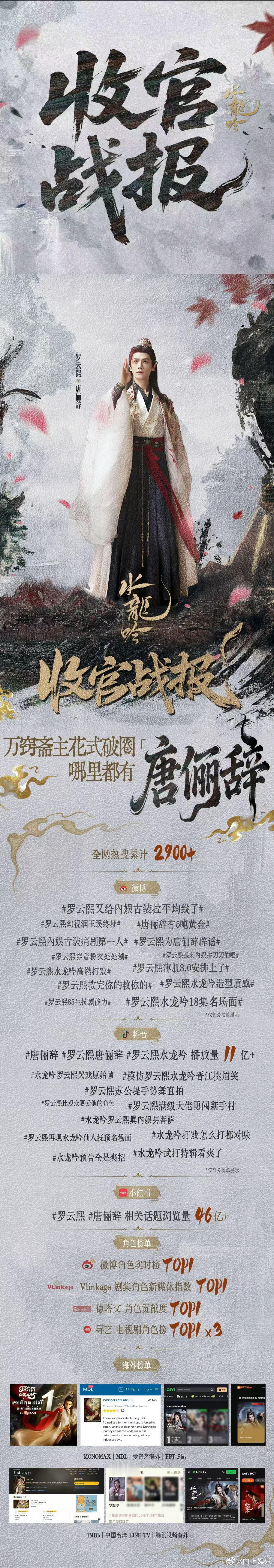 罗云熙水龙吟收官战报 罗云熙《水龙吟》收官战报，特别棒的成绩，舍不得和唐俪辞说再