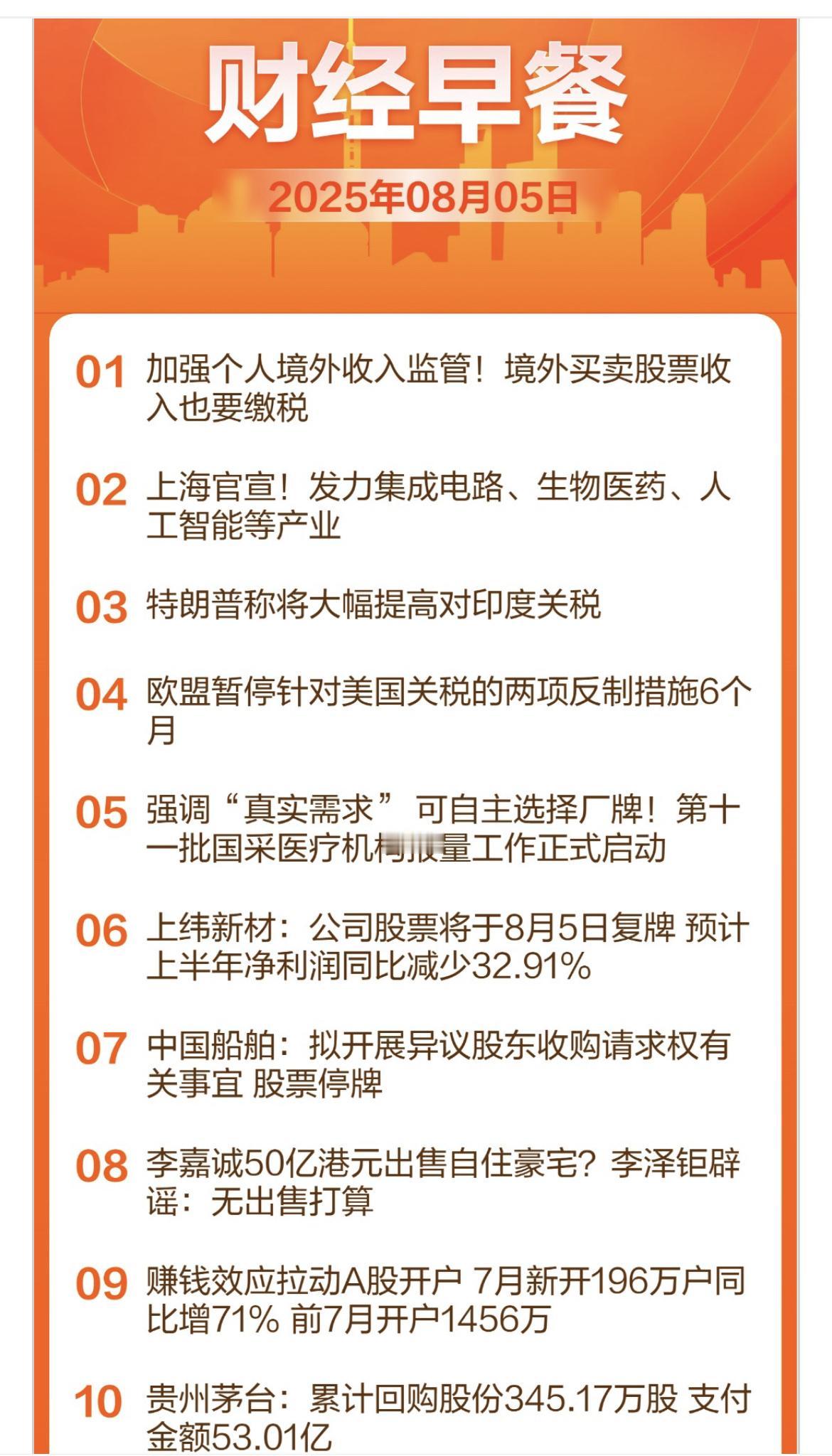 以下是2025年8月5日财经早餐的主要内容：
……………………………………..