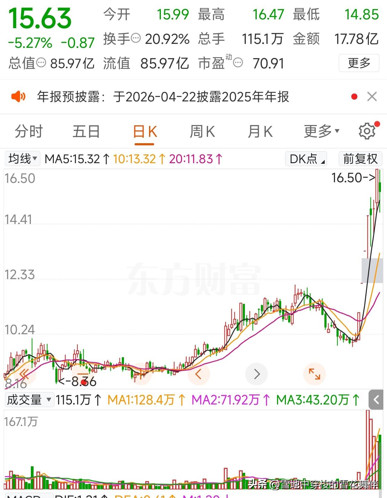 跨界GPU梦碎？
大胜达取消股东会，从五涨停到取消股东会，大胜达9.88亿交易盲