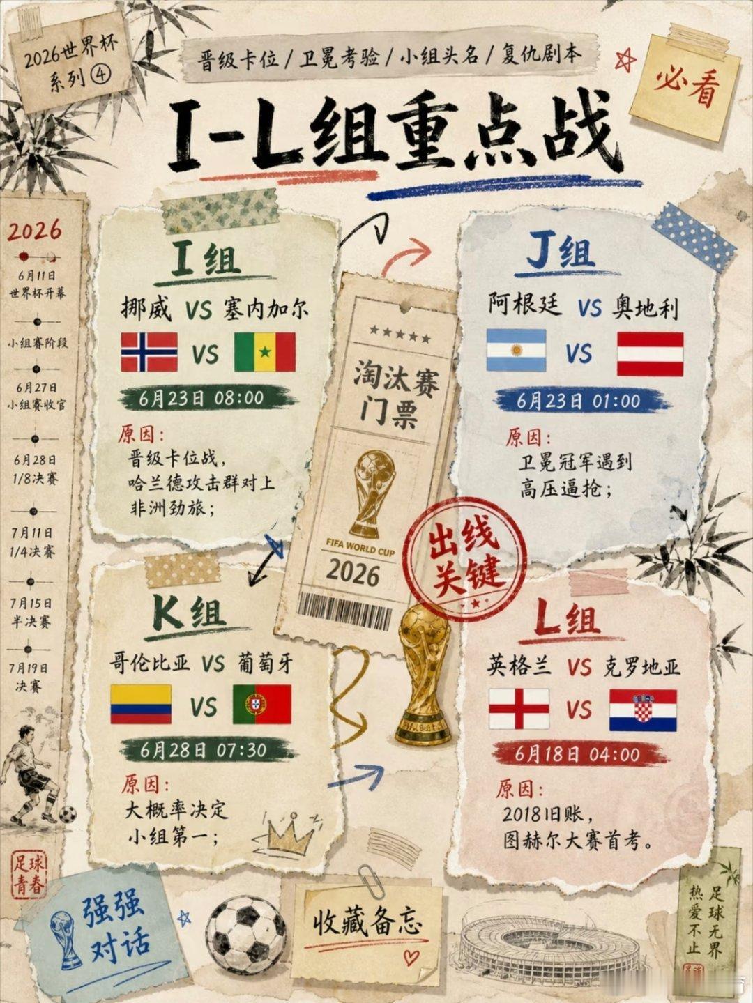 2026世界杯赛程安排2026世界杯赛程收好⚽时间表出炉2026世界杯赛程来了从