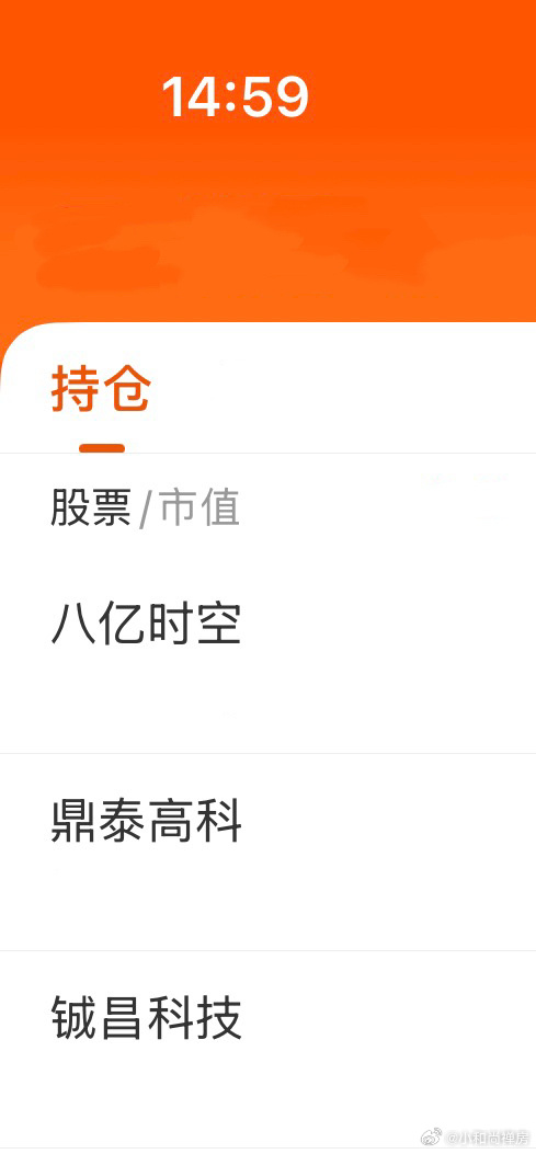 今天没操作，继续六成仓位 