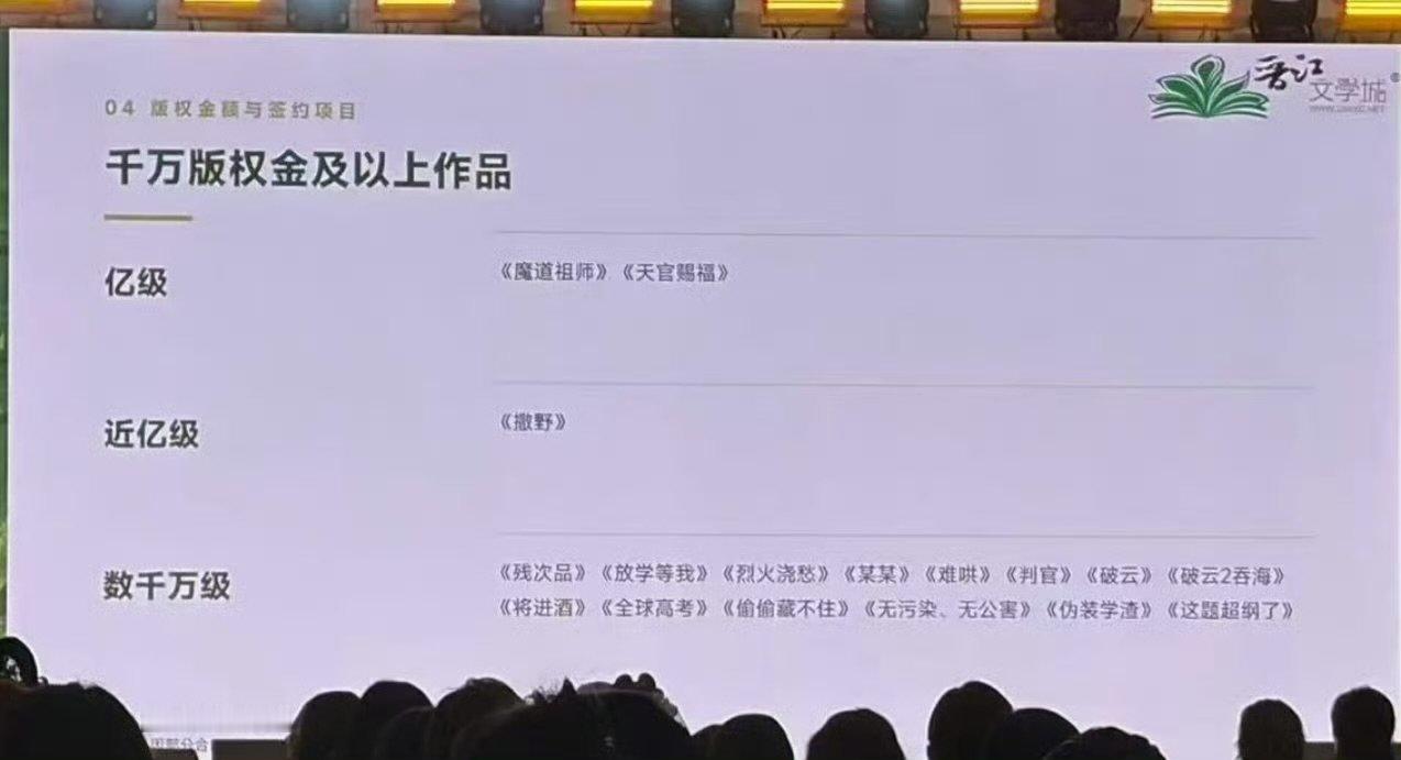 墨香铜臭晋江唯一上亿的作者魔道祖师天官赐福晋江唯一上亿作品实锤数据来了！墨香铜臭