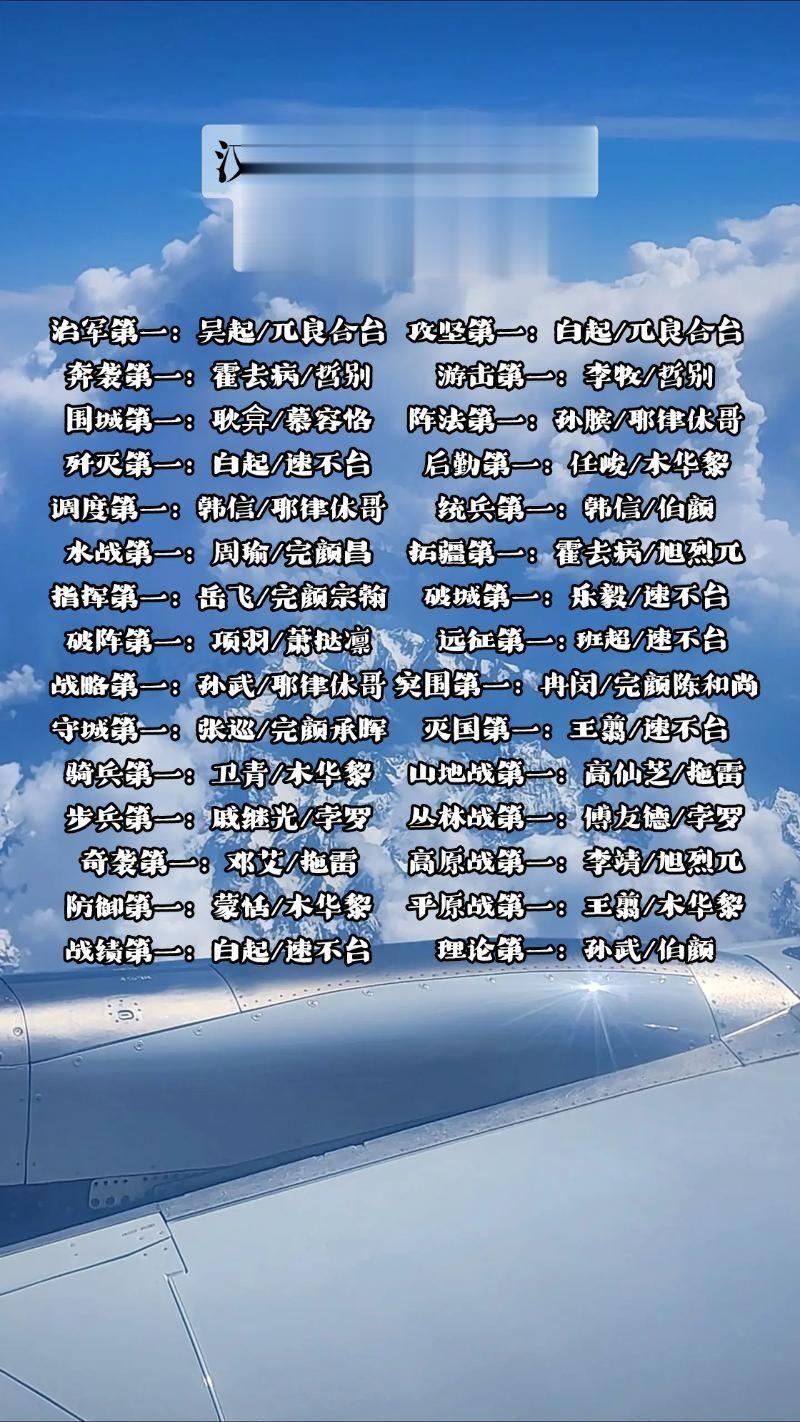 汉族与少数民族名将军事专项第一人个人版