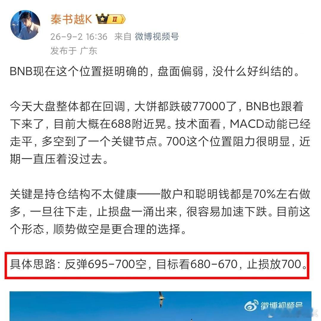 bnb按昨天的思路，697-700附近直接空，目标先看680。 ​​​