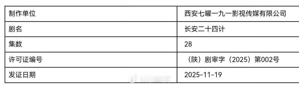 成毅长安二十四计过审下证，期待谢淮安