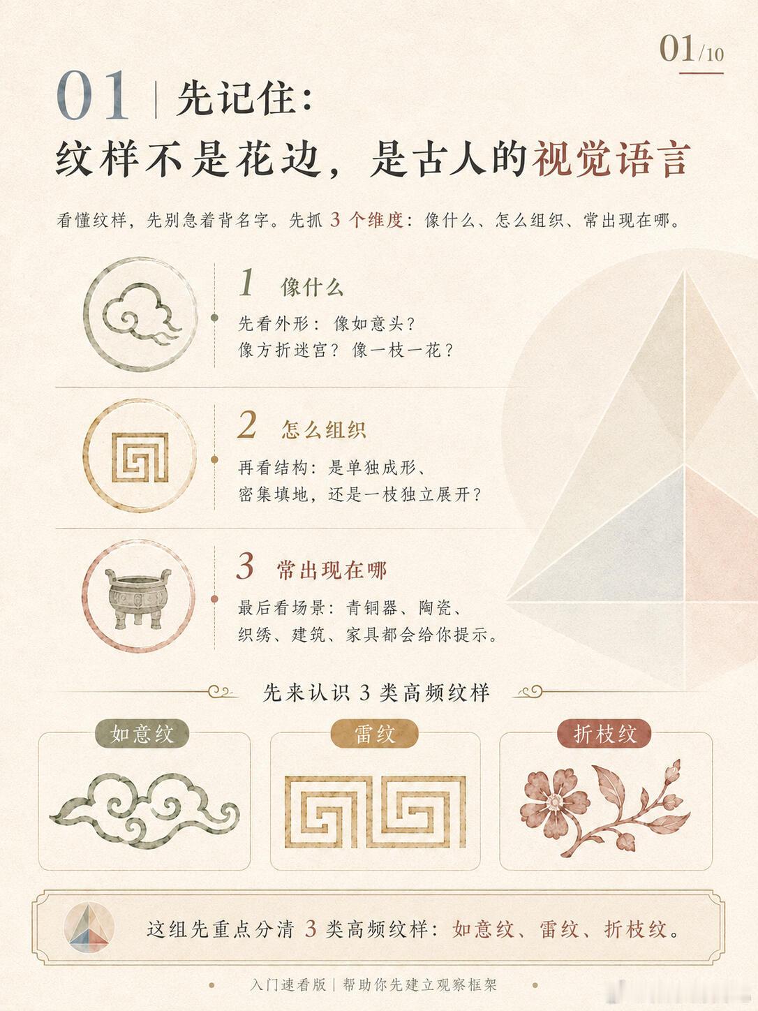十图看懂纹样｜如意纹、雷纹、折枝纹怎么分，逛博物馆时，你是不是也经常觉得这些纹样