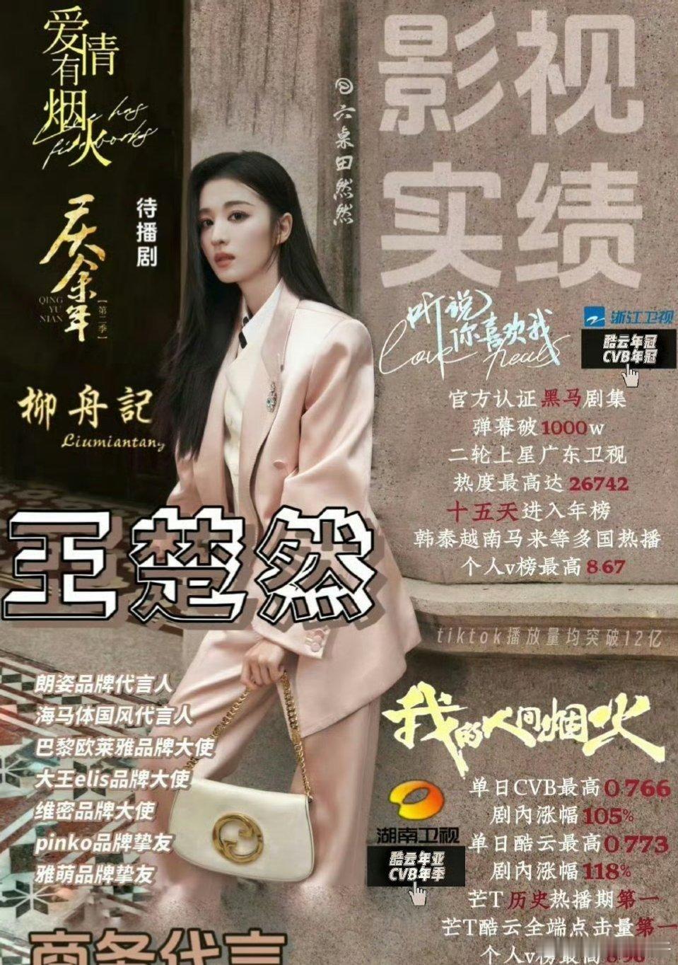 传 王楚然李昀锐出演《金银错》     谁一番谁二番呢？ ​​​