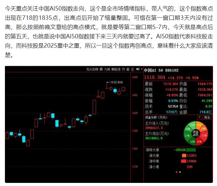 AI50,今天当之无愧救世主！

盘前重点关注的就是中国AI50；
预言基本兑现