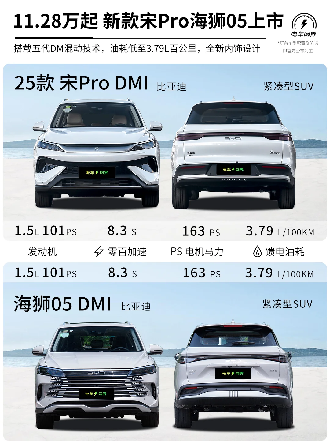 小迪再发力！ 全新宋Pro和海狮05上市！