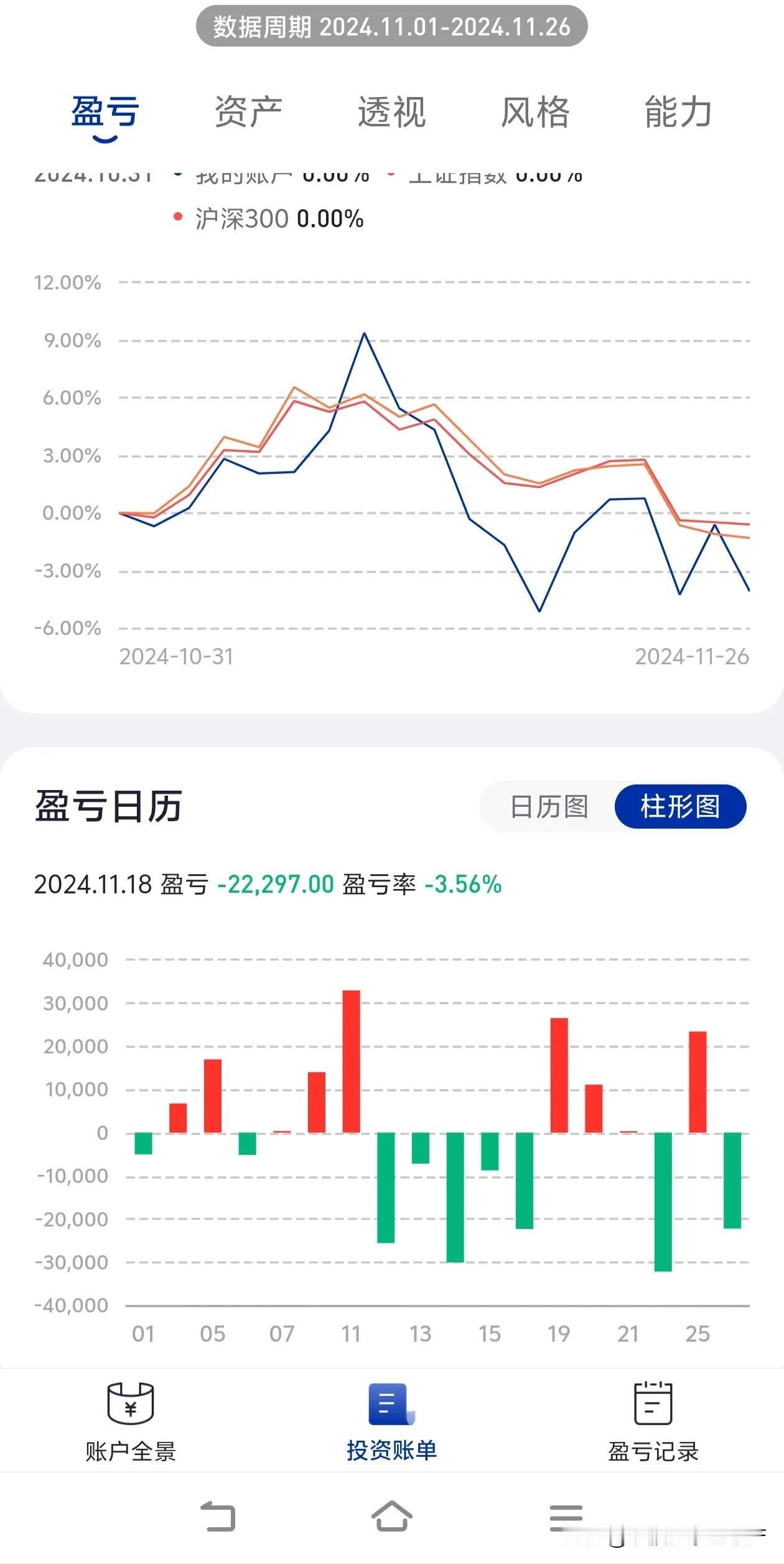 哎呀，这种情况真的很让人郁闷呢。股票市场就是这样变幻莫测呀，很多时候刚卖掉它就涨