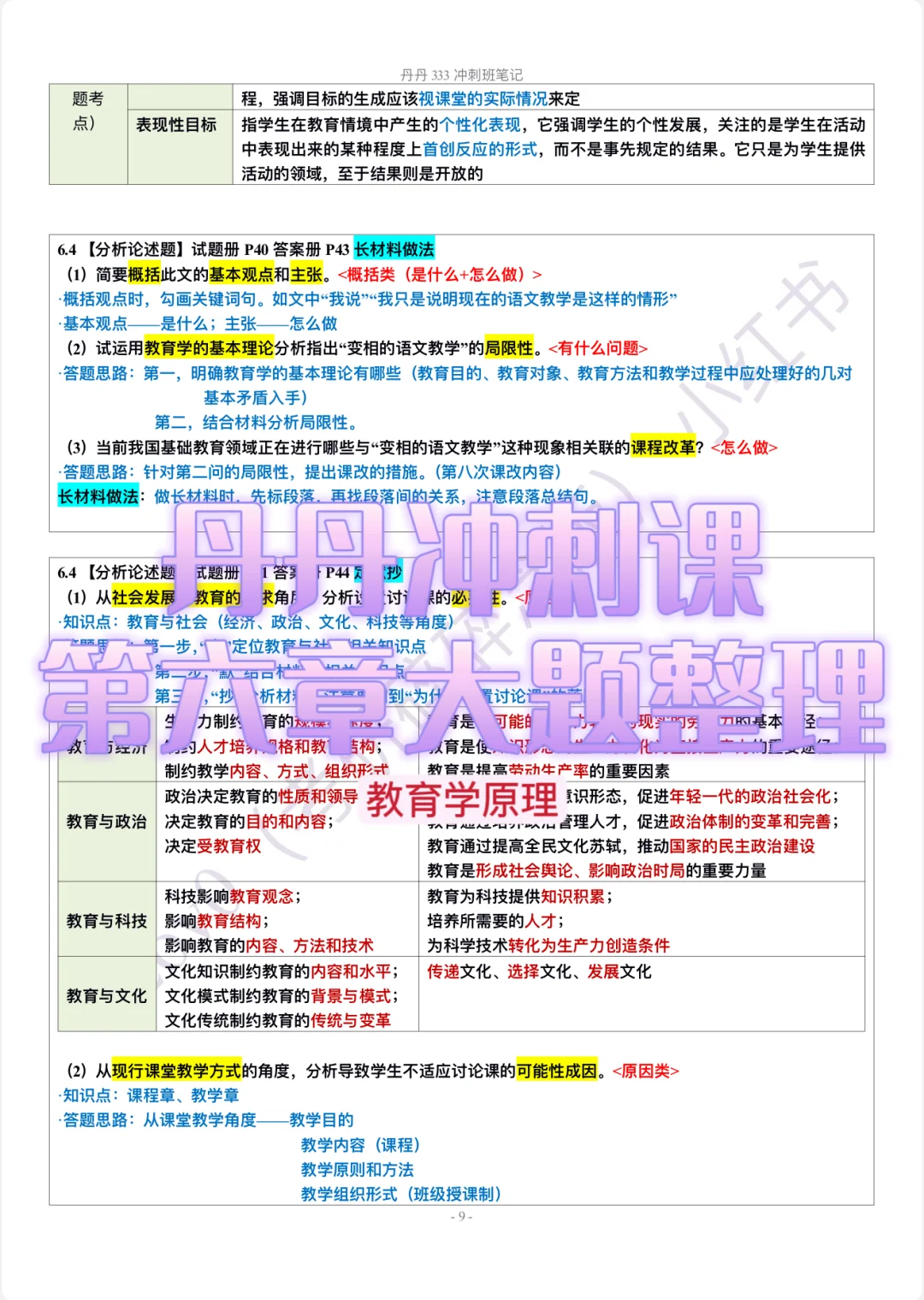 丹丹冲刺课第六章大题出炉！！！