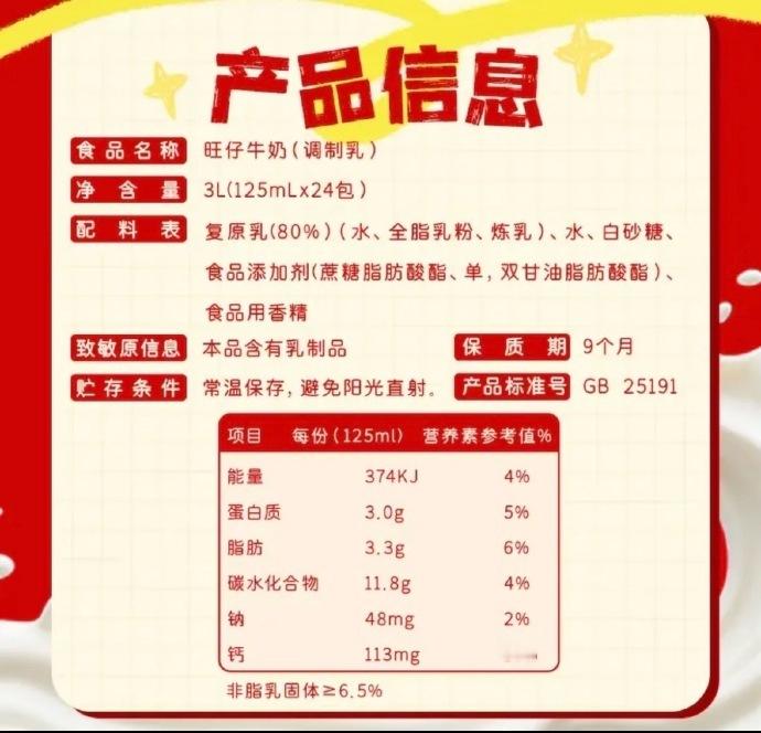 旺旺 配料表 仔细看看这个配料表，你发现了什么？现在仔细看完，感觉不给小孩喝，原