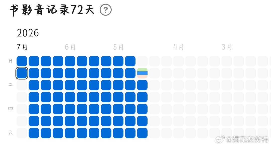 7.27大豆  专栏 · 大豆📚🍊