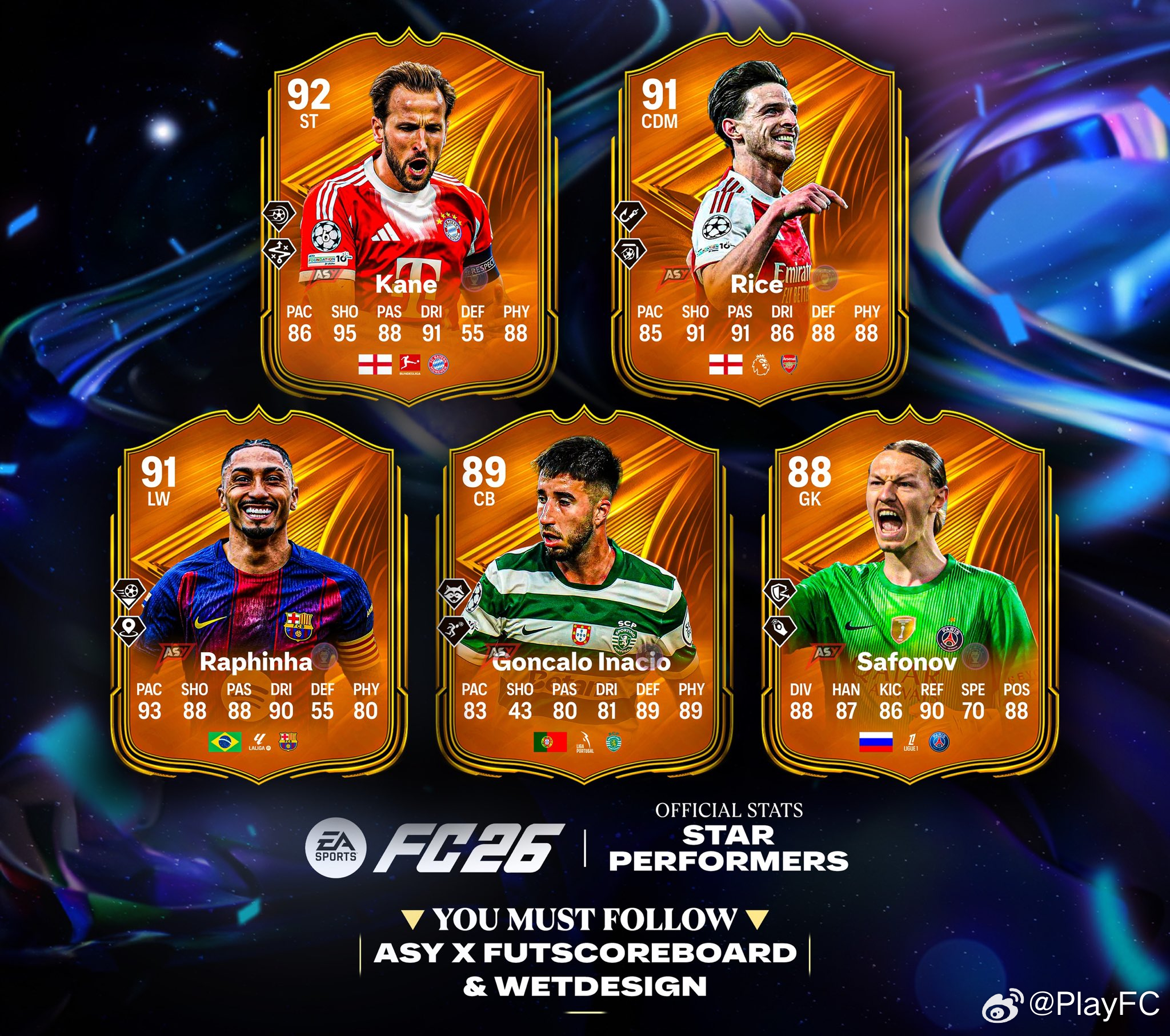 五张璀璨明星球员即将推出。FC26