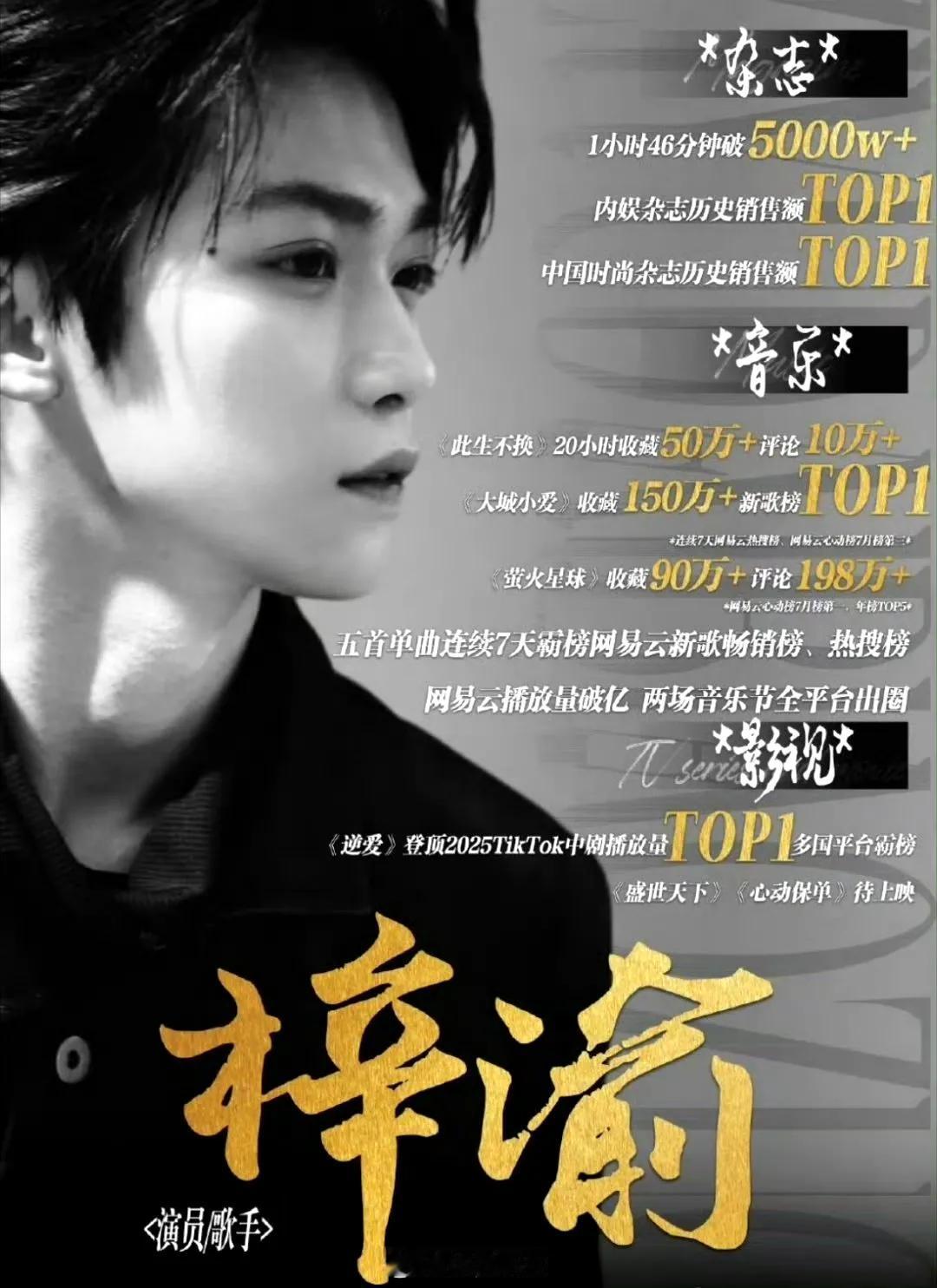 两小时狂揽5000万，梓渝首本杂志直接改写内娱纪录——这数字，把男性杂志天花板《