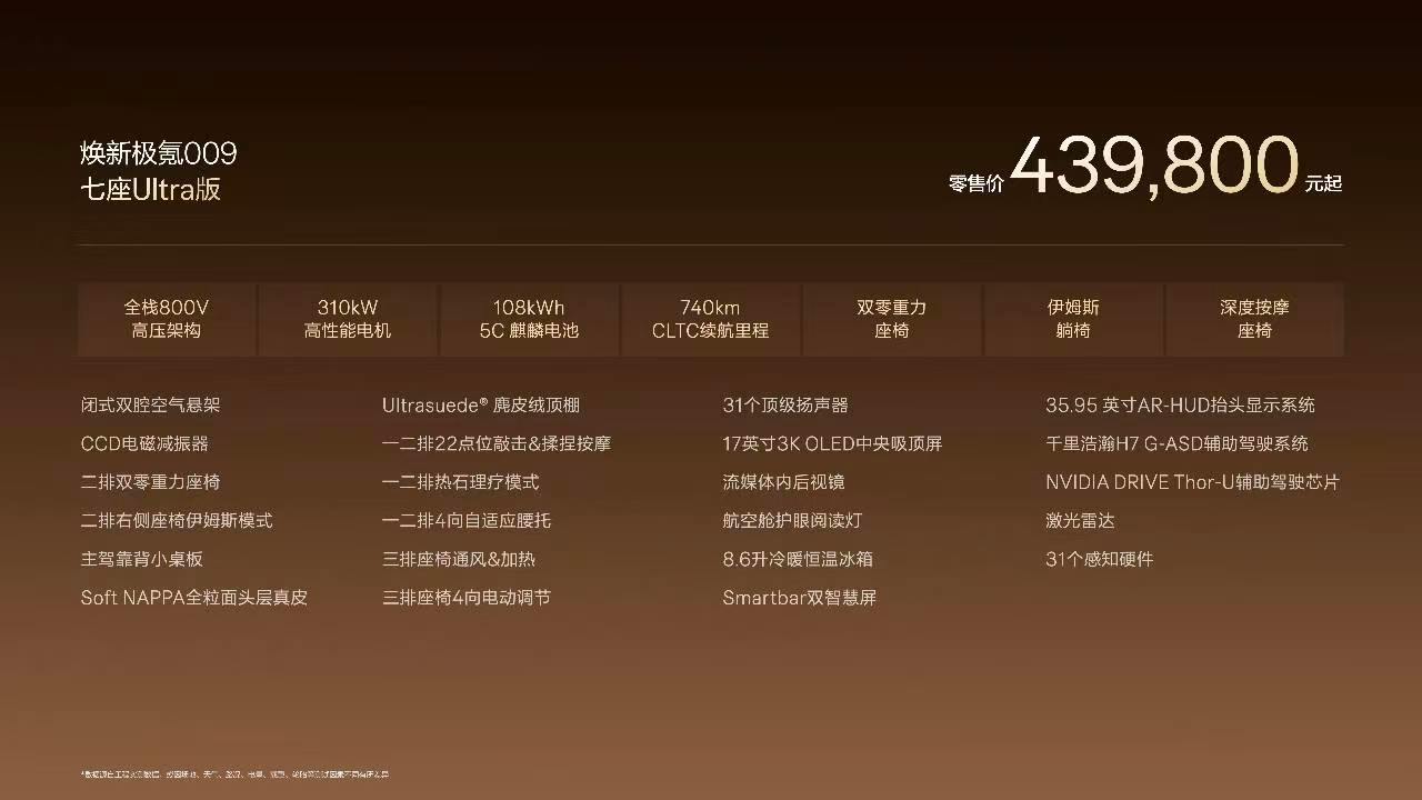 焕新极氪009正式上市权益后限时售价41.38-44.38万元6月30日前所有大