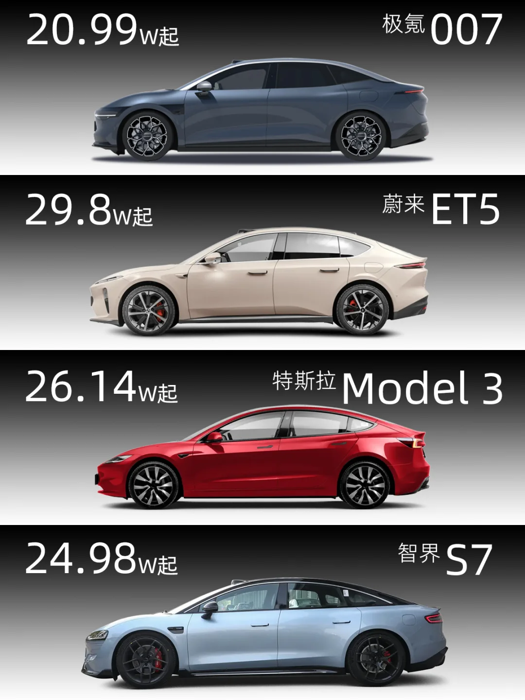 20W+，被极氪007卷到的对手们
