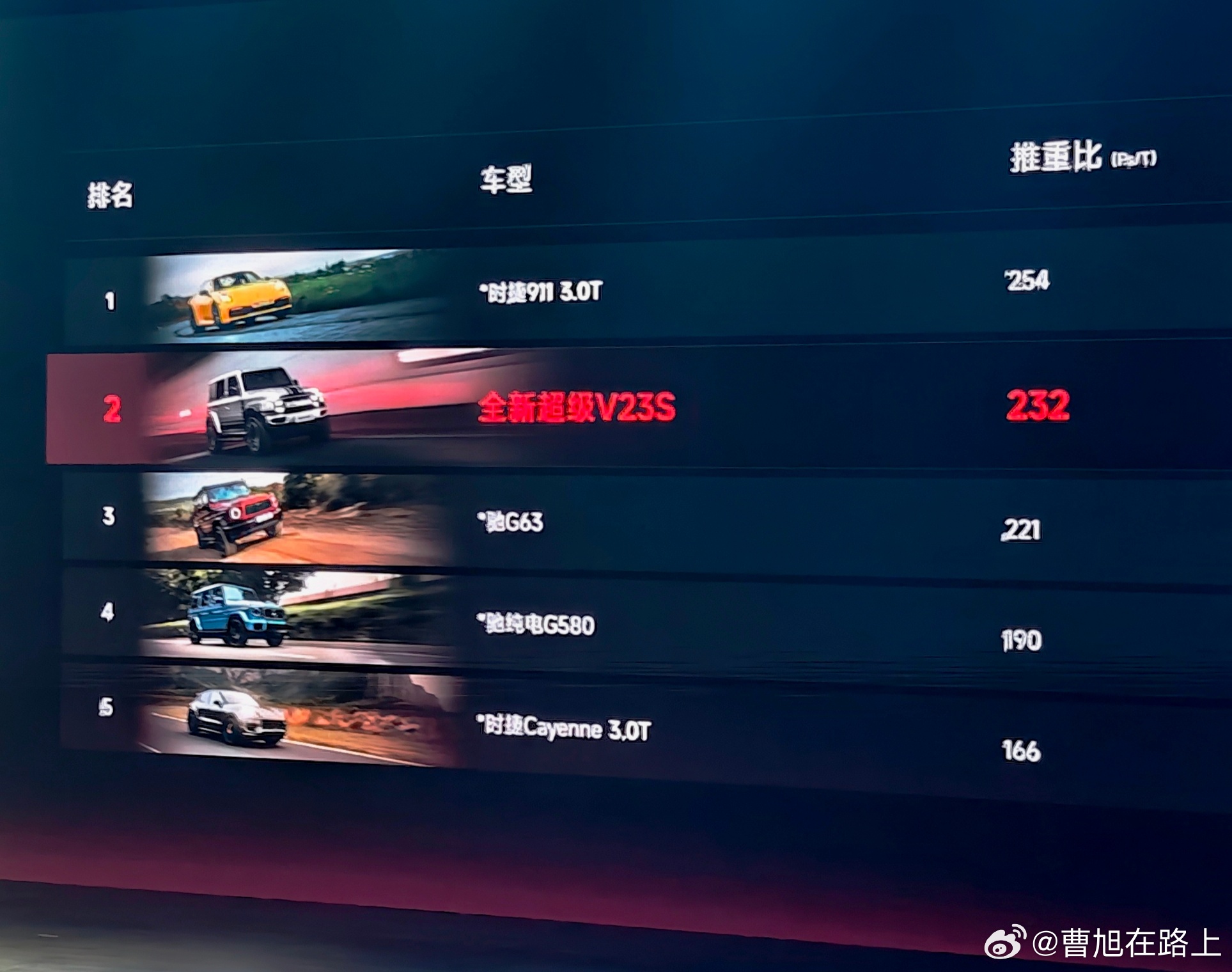 哈哈哈哈哈哈建议要不下次把高达还有变形金刚和柯南滑板都一起飙一下数据吧不过跟星舰