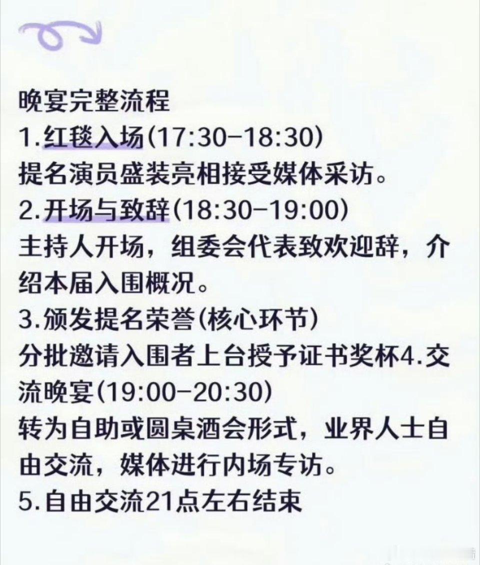 现在就5点半了，怎么小羊还没出图 
