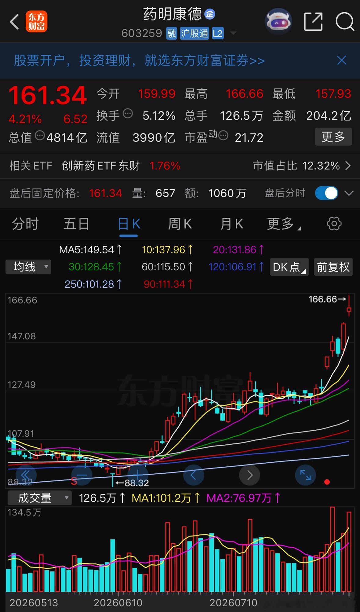 昨天未能如愿那今天呢跟上步伐 
