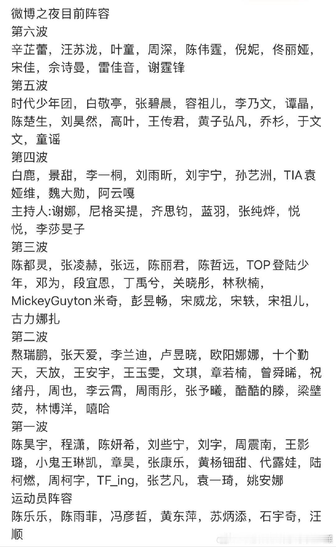 微博之夜目前已官宣阵容🈶几个大咖流量得最后一天了 