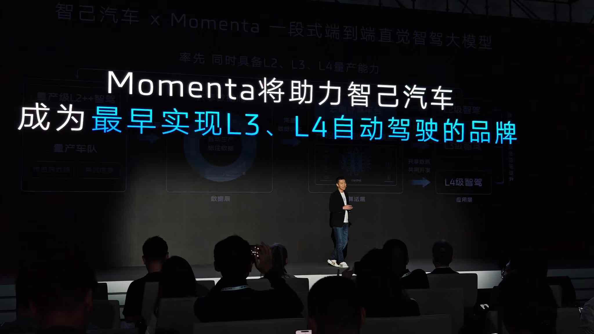 Momenta要助力智几2026年做到L3。高阶智驾的技术构型清晰之后，车企自研