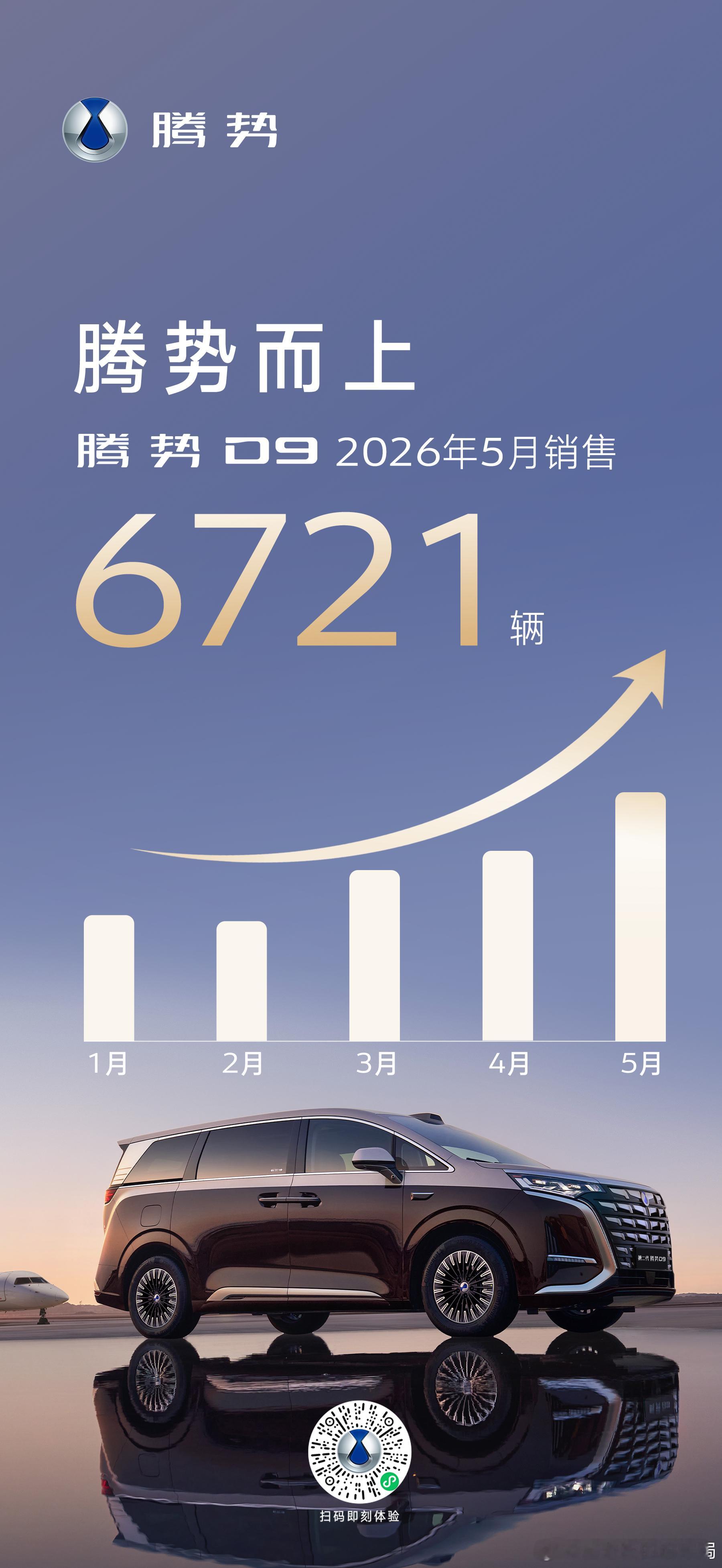 腾势而起……比亚迪大v聊车