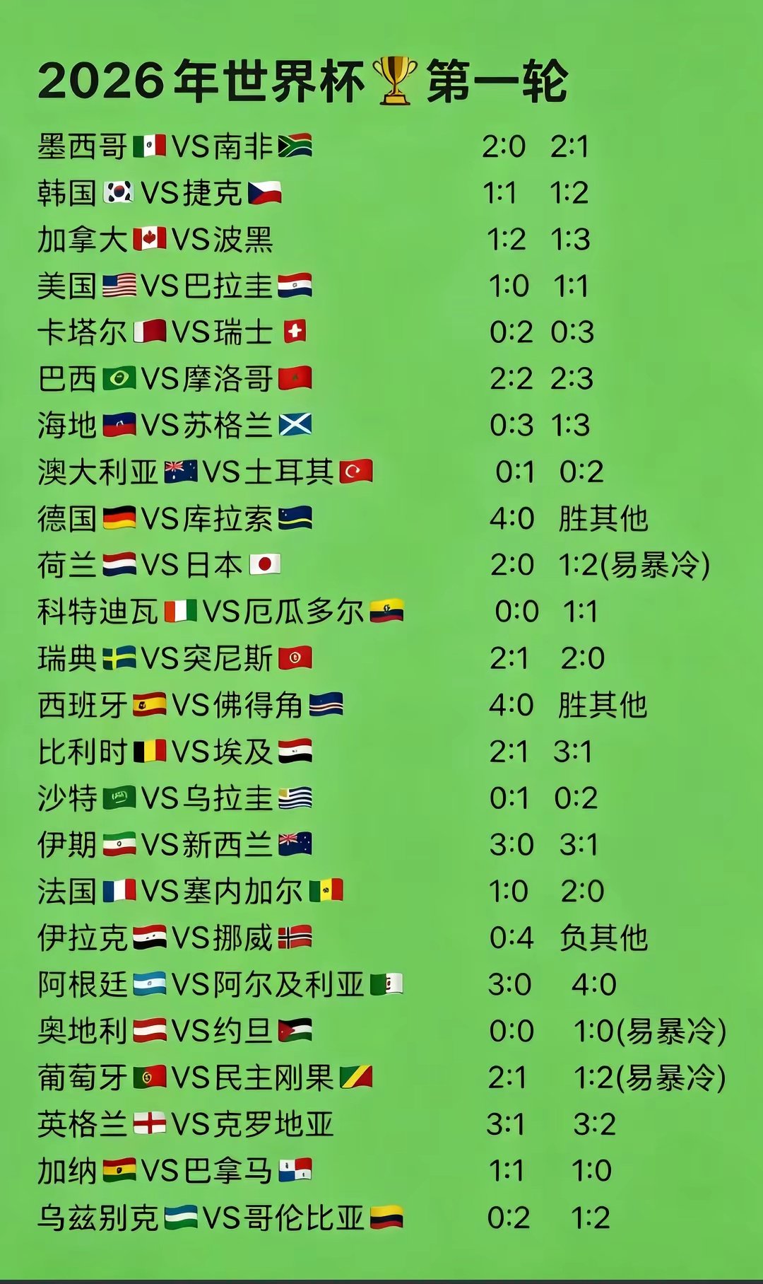 世界杯