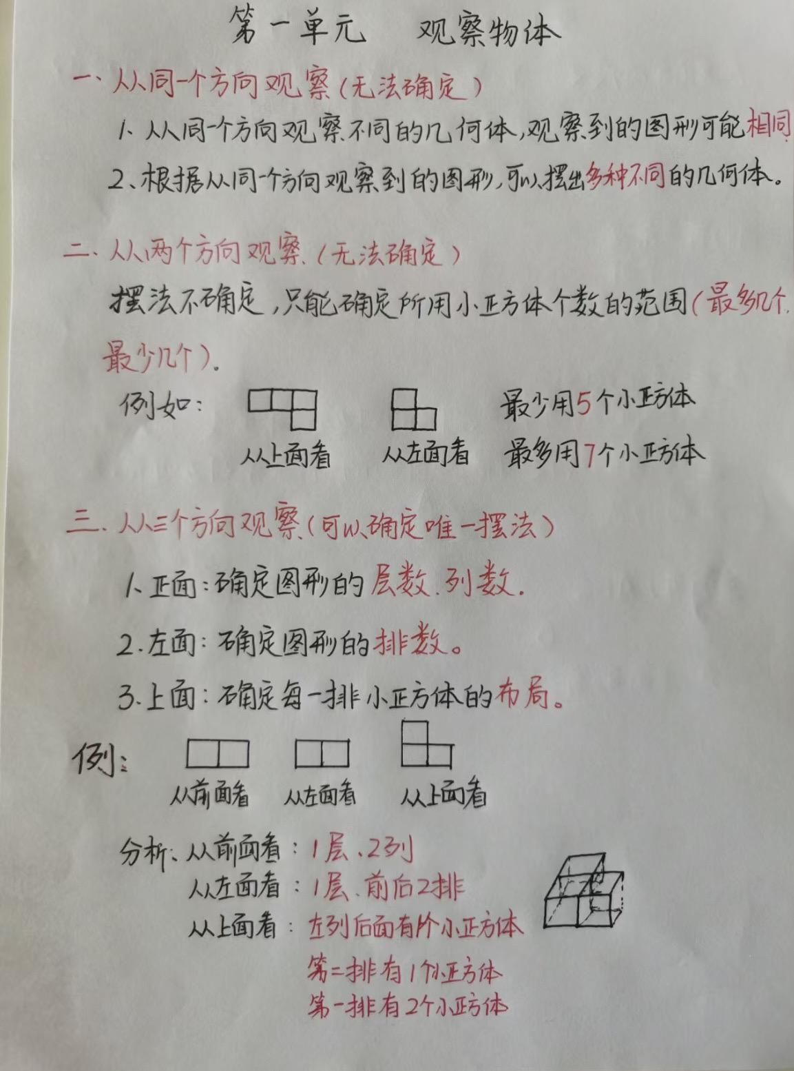五下数学第一单元观察物体知识点，需要的家长点赞收藏起来吧小学数学