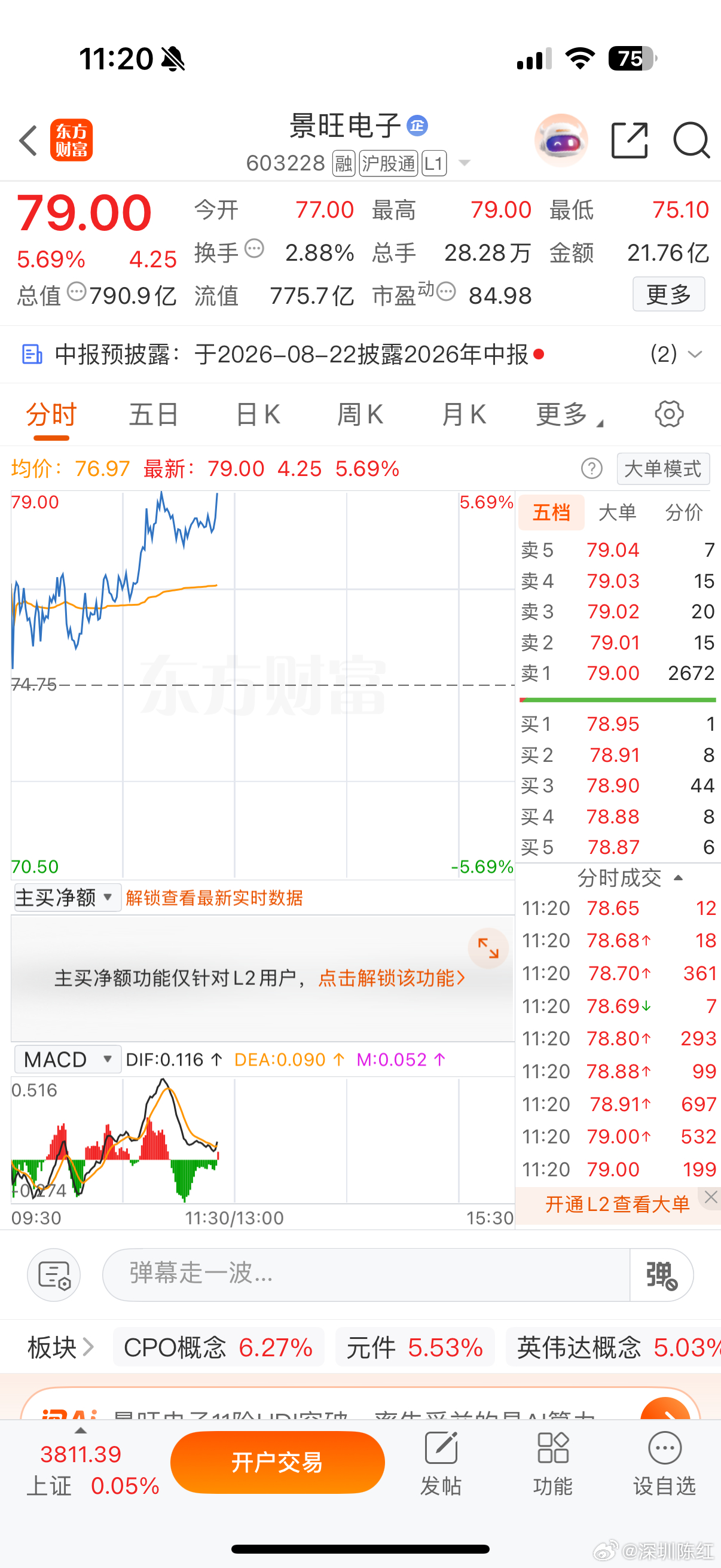 恭喜🎉，朋友们，还没解锁“铁粉”身份的朋友，抓紧冲！点赞+评论+互动三连财经a