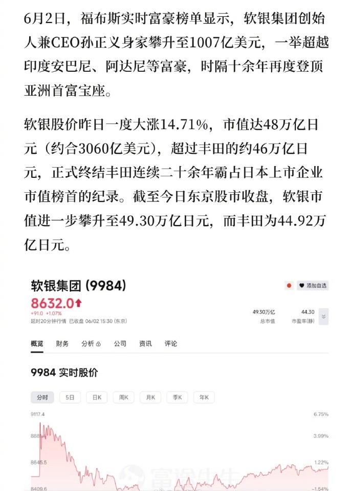 曾凭投资阿里飞升，孙正义靠AI杀回来了，时隔10年重登亚洲首富。