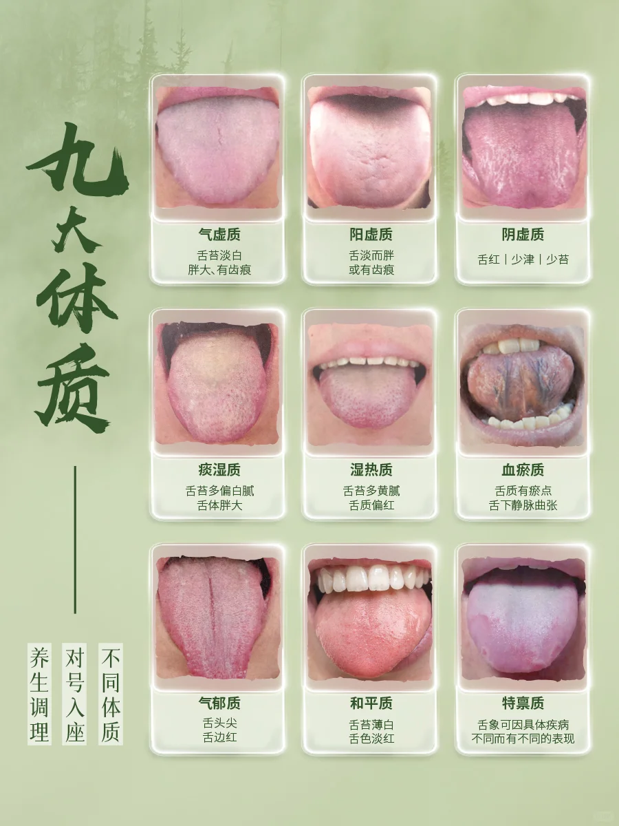 中医九大体质对照调理，别在傻傻分不清了！