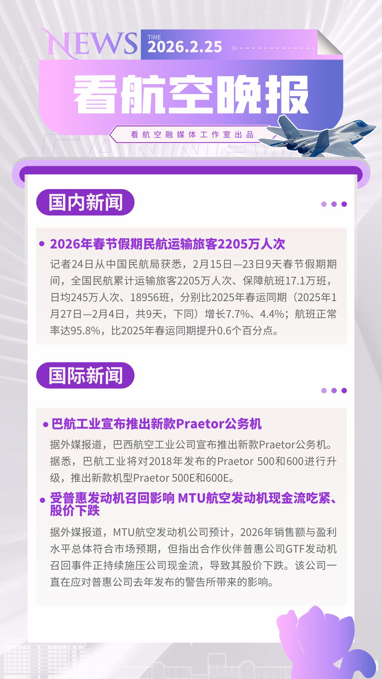 2.25晚报
2026年春节假期民航运输旅客2205万人次
巴航工业宣布推出新款