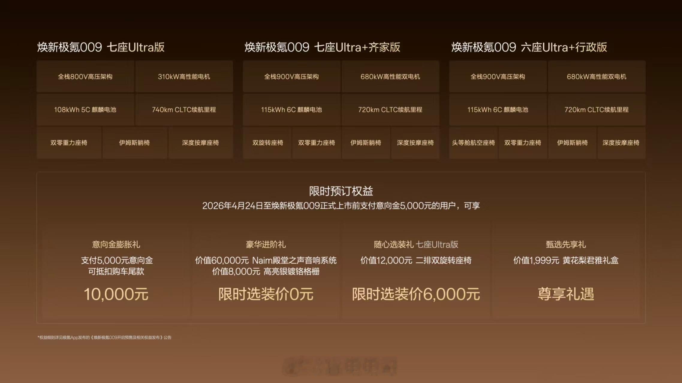 焕新极氪009 七座Ultra版、七座Ultra+齐家版和六座Ultra+行政版