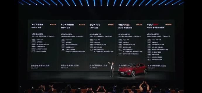 小米YU7家族上新，新增YU7标准版，售价23.35万元，采用73kwh的电池组