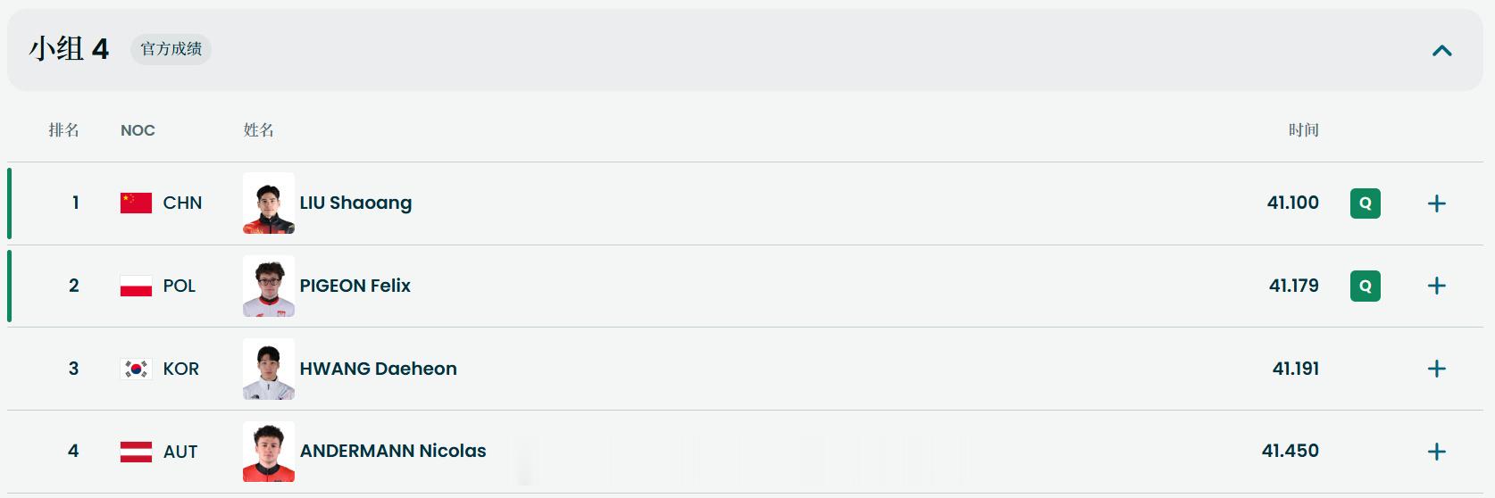 孙龙500米pen📍『2026米兰冬奥会』短道速滑男子500米预赛⛸️刘少昂4