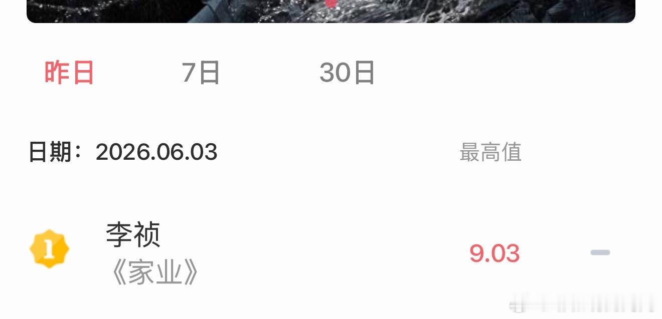 家业6月3日杨紫李祯v榜9.03杨紫