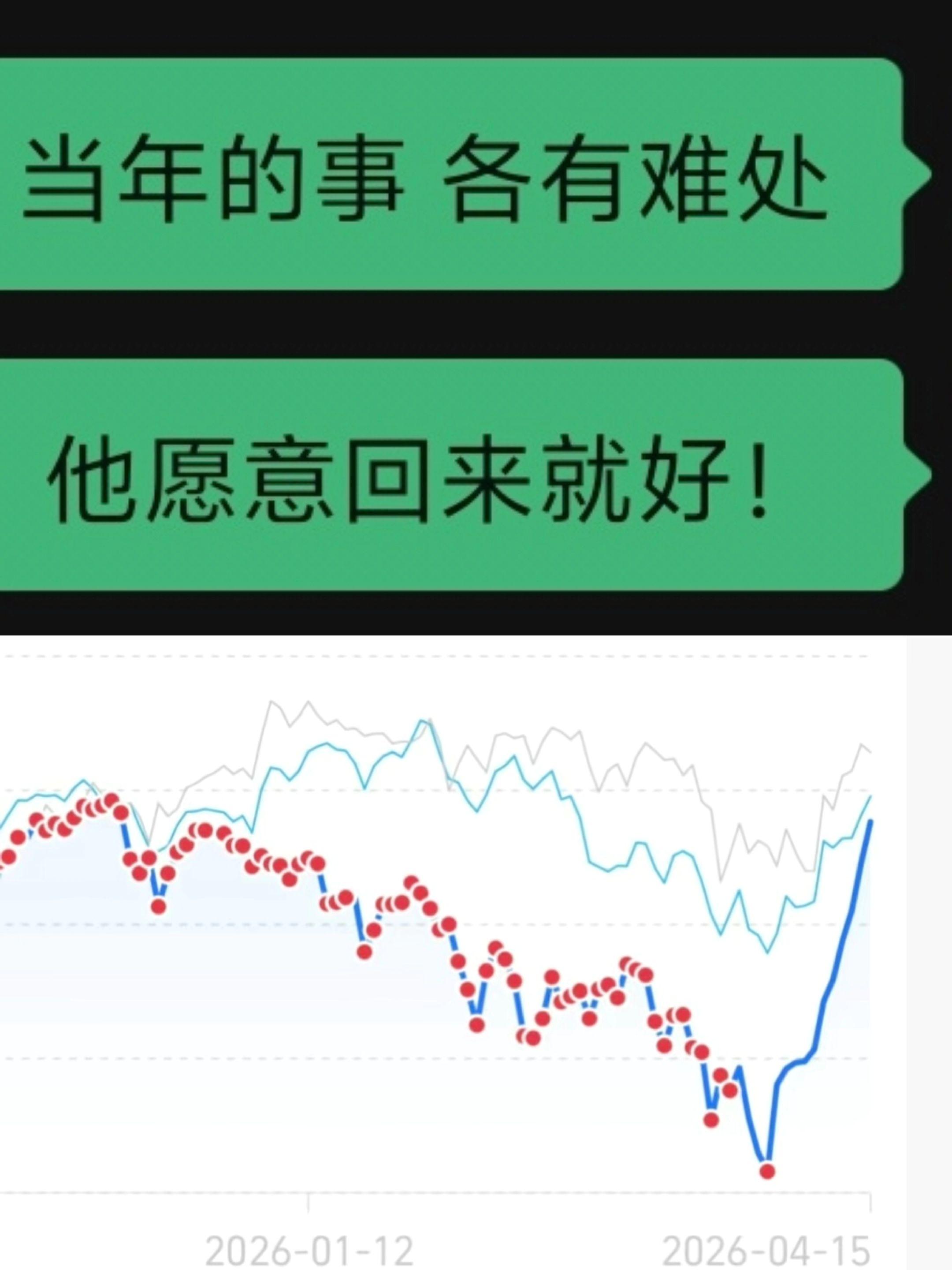 投资人 投资有风险理财需谨慎 基金理财