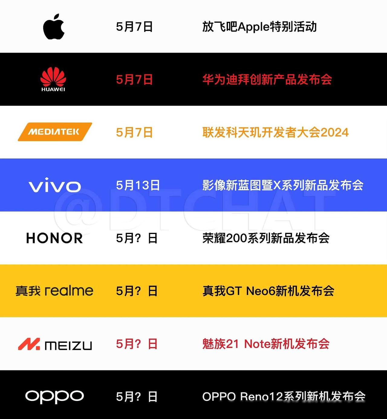 近日，天玑公司发布了两款新款芯片——天玑9300+与天玑8250。其中，备受瞩目