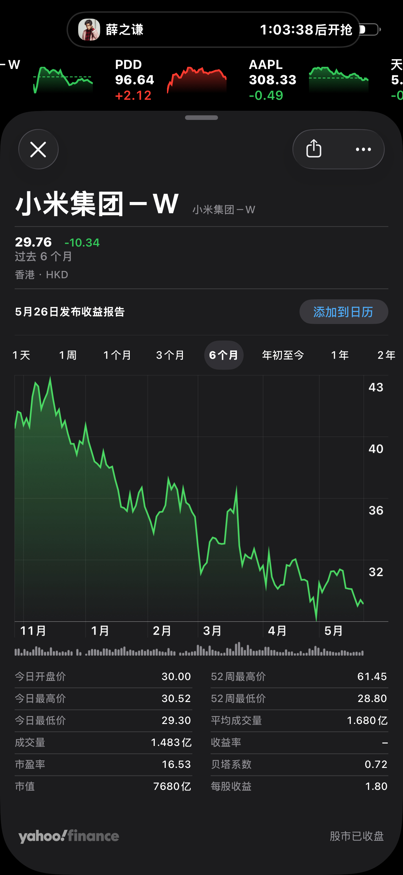 联想集团涨疯了没有对比就没有伤害呀