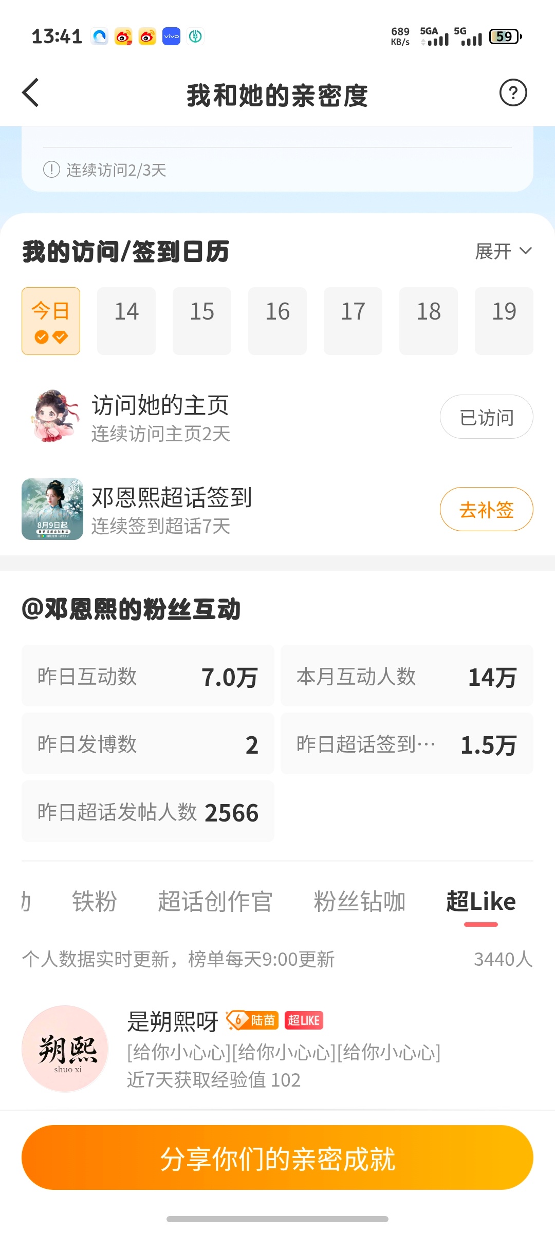 邓恩熙[超话] [9.13]熙引力定律like团建打卡   xia夏小跳共9分 