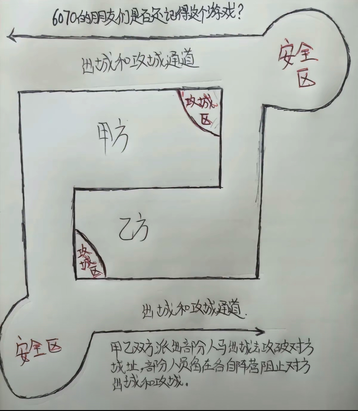 有一说一，我怎么没见过这种游戏？难道是因为我年纪还不够大？ 