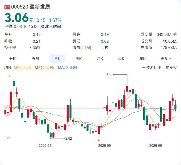 AI算力正在成为存储芯片最强的“发动机”，盈新发展旗下长兴半导体迎来业绩高速增长