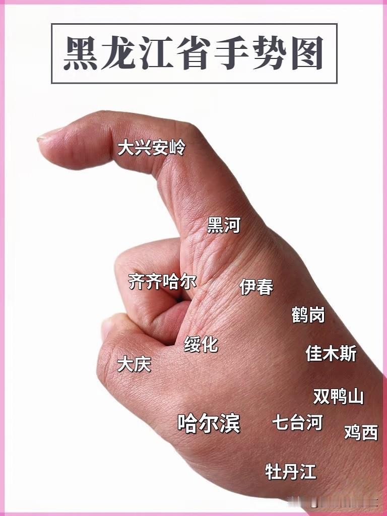黑龙江省手势图，
    把黑龙江省有名的城市连接起来，正好是这只手的形状，四指