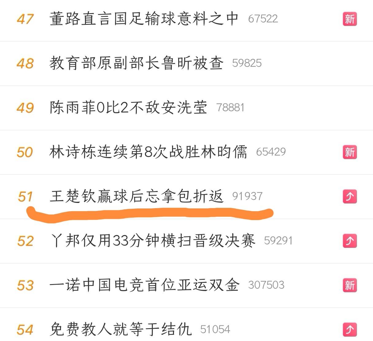 真是不明白了，这种事为什么都能上热搜，其他运动员夺冠，在如此密集的赛程和夺金环境