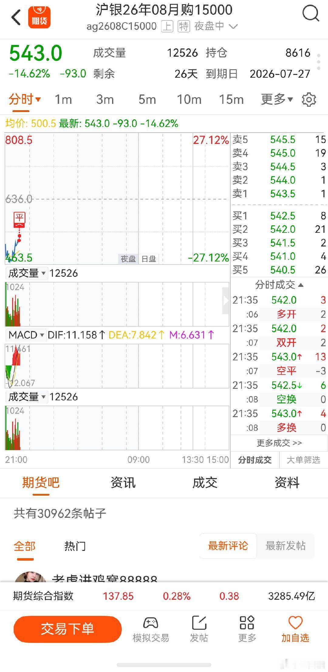 对二甲苯期货 结束战斗 