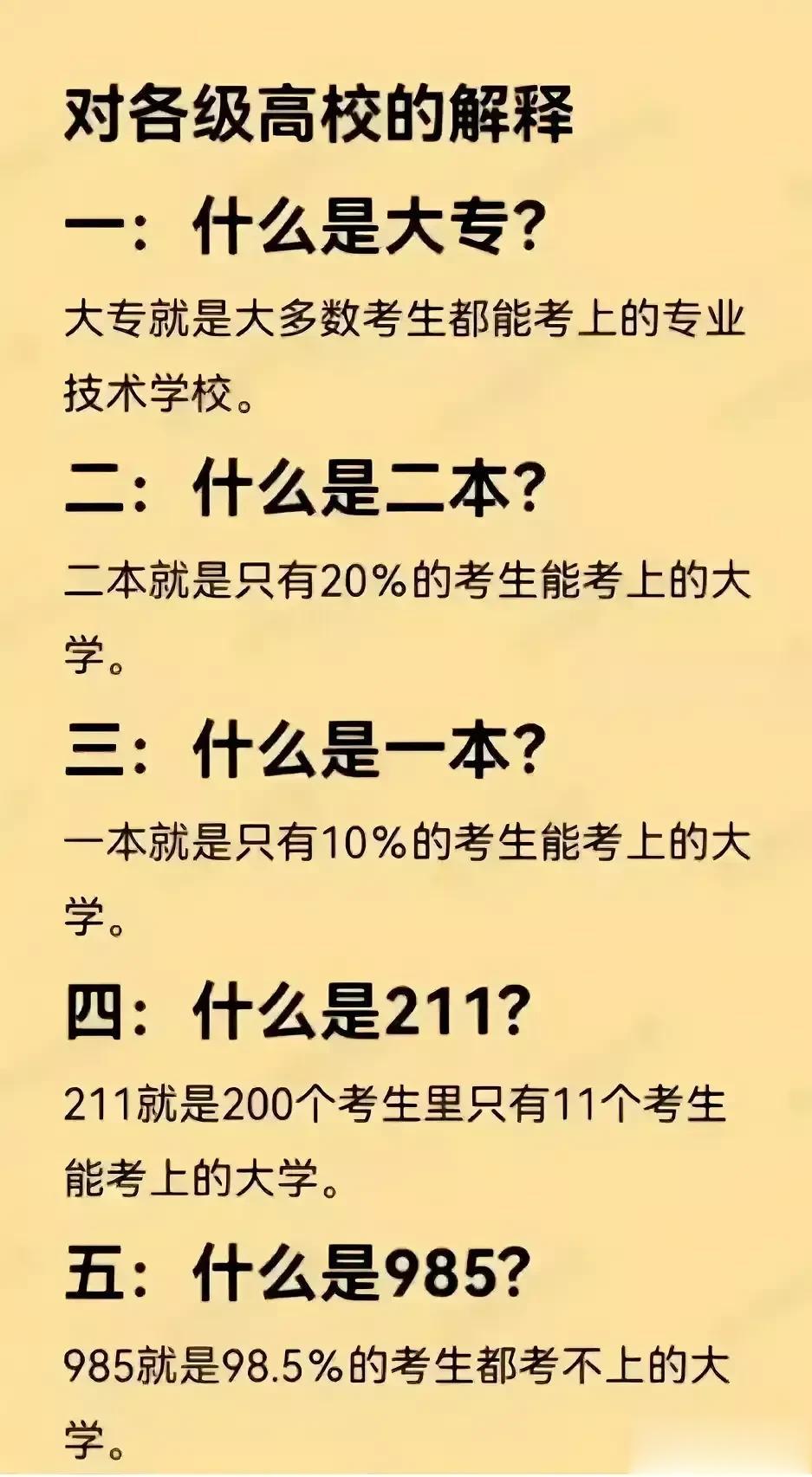 1、985:就是淘汰98.5%的考生
2、211:就是200个考生只有11个人能