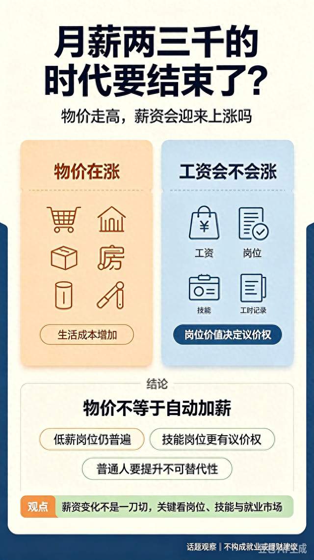 月薪两三千的时代要结束了？物价走高，薪资会迎来上涨吗
