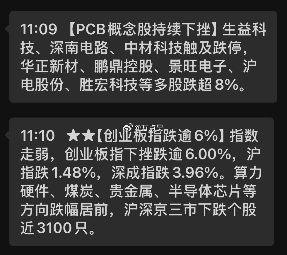 科技看多一天都不行，哪怕是一天… 老昊的金身被科技打破了，我超威！！！我看反抽一