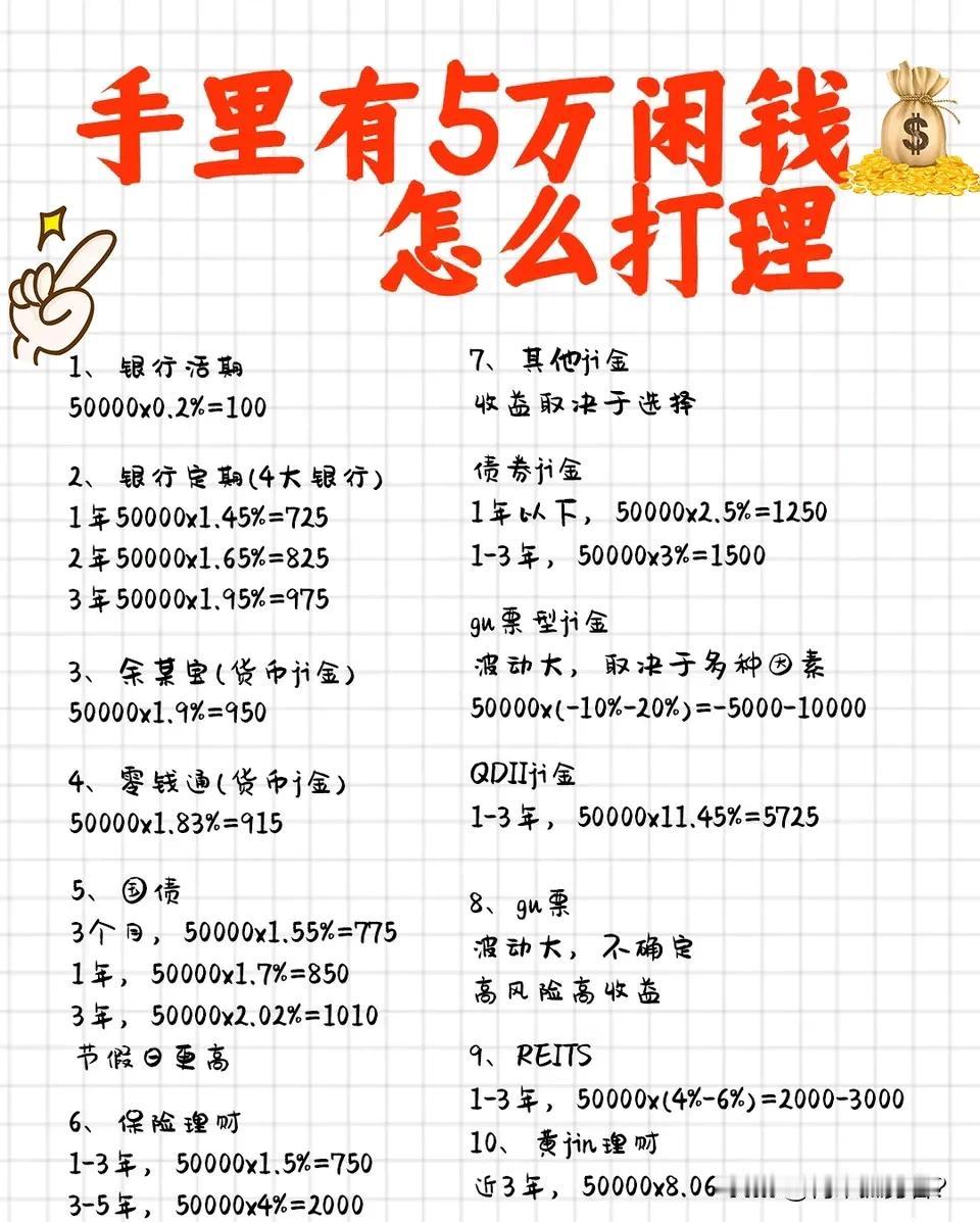 手里有五万闲钱最好的方式就是乖乖在银行放着，不要想着靠这点钱能有多少利息。你想人